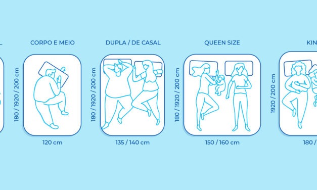 Medidas de Camas e Tamanhos: Guia Completo